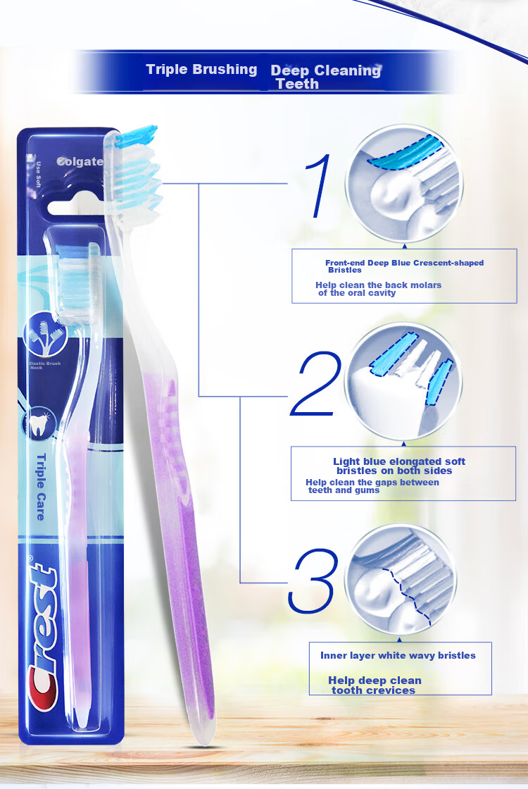 CREST Triple Care Adult Toothbrush, Fine Bristles, Soft Bristles, Elastic Gum Protection, Single Brush, New And Old Packaging Colors Randomly Selected 4