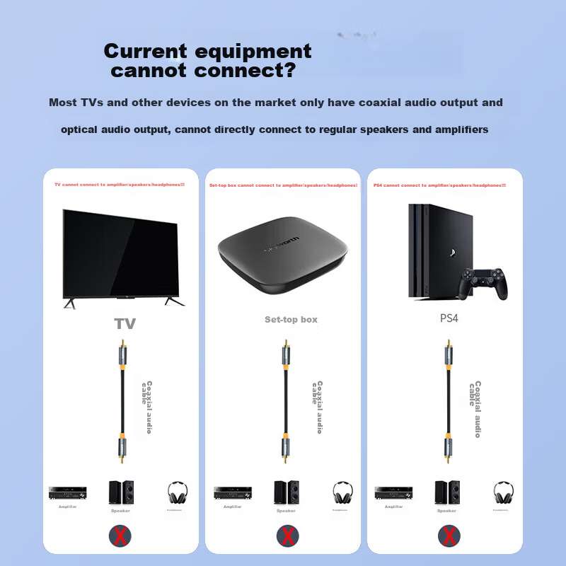BIAZE Digital Coaxial to 3.5mm + Dual RCA Audio Converter Cable, Set-Top Box TV to Dual RCA Audio Amplifier SPDIF to Analog 3.5mm, 3 Meters