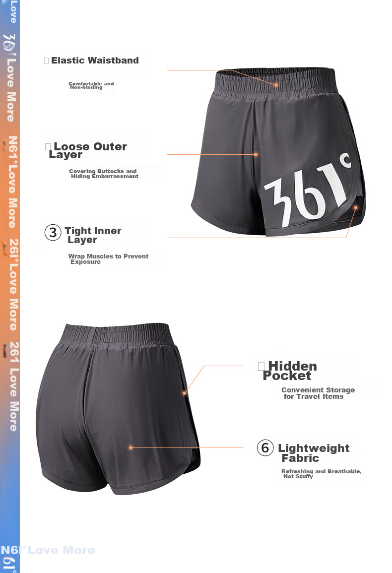 361° Sports Fitness Yoga Shorts, Summer Lightweight, Anti-Exposure, Fake Two-Piece Design, Running Sports Outer Wear, Breathable Shorts 4