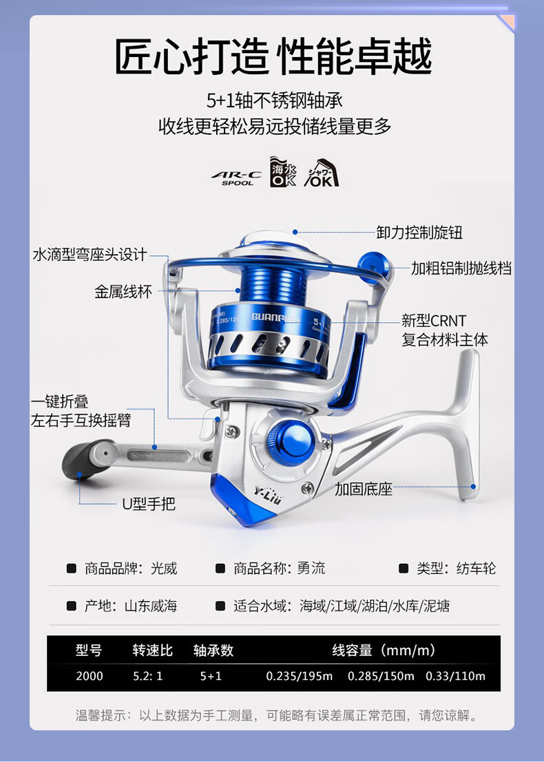 GW 2.1m M-Speed Dragon II Straight Handle Spinning Reel Lure Rod Set, Versatile Lure Rod, Sliding Rod, Fishing Rod 11