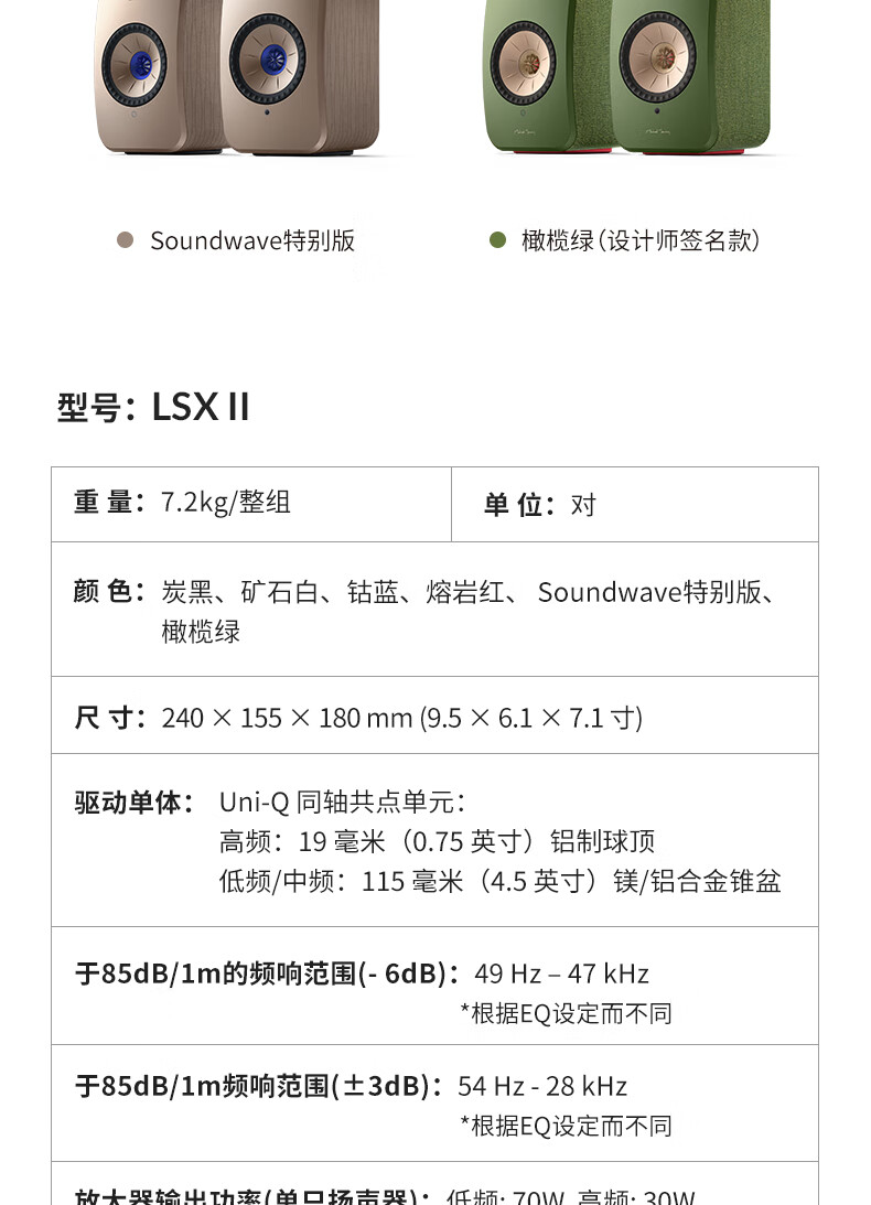 KEF LSX II Desktop Computer Speakers, Wireless HiFi 2.0 Stereo Bluetooth Active Speakers, High-Fidelity Living Room TV Sound System, Gift Subsidy, Carbon Black Color 29