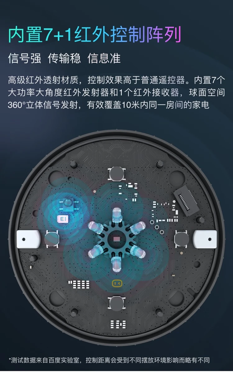 Xiaodu Smart Speaker 2 Infrared Version Bluetooth Speaker AI Smart Infrared Remote Control Home Central Control Computer Desktop Mini Audio Radio Alarm Clock Early Education Accompaniment Xiaodu Smart Speaker 2 Infrared Version Bluetooth Speaker AI Smart Infrared Remote Control Home Central Control Computer Desktop Mini Audio Radio Alarm Clock Early Education Accompaniment