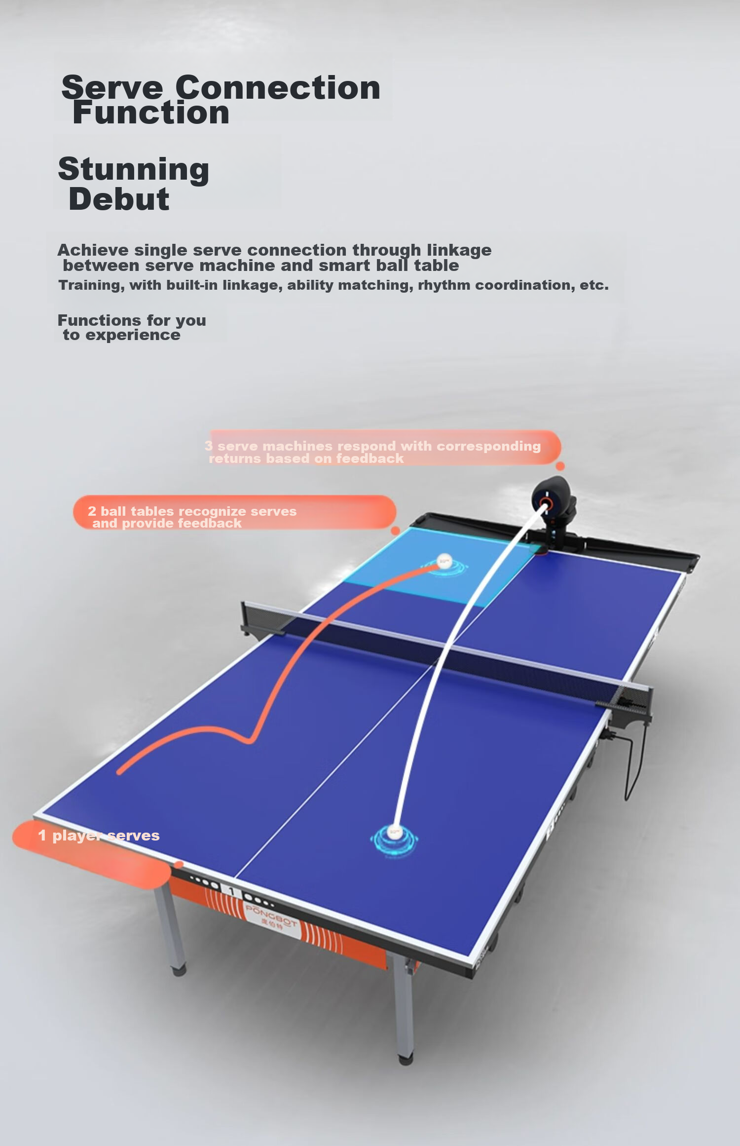 Pongbot Omni Table Tennis Robot, Home Automatic Table Tennis Training Machine, Omni Black And Orange Upgraded Versio 26