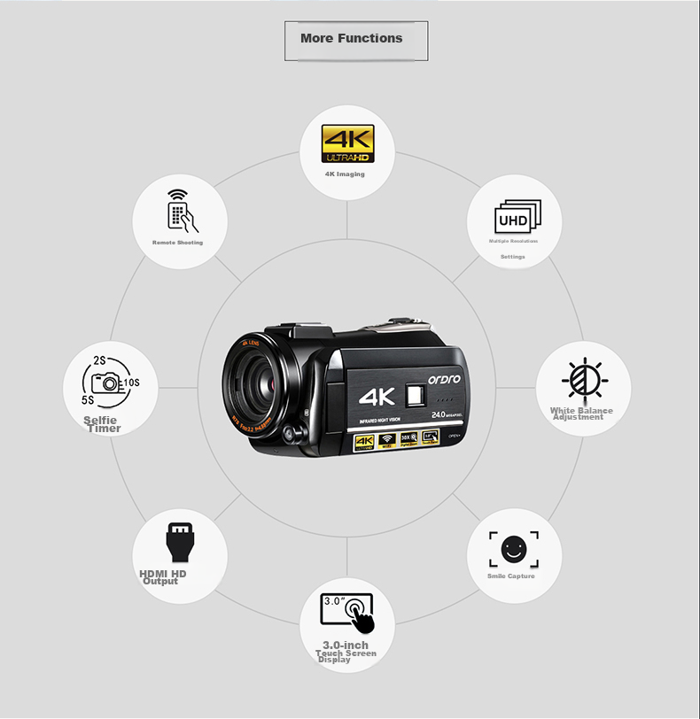 ORDRO AC3 4K Camera, High-Definition Digital DV Professional Camcorder for Home Use, Travel, Outdoor Activities, Weddings, Live Streaming, And Teaching 24