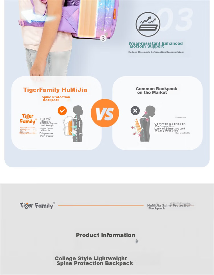 TigerFamily Backpack for Primary School Students Grades 1-3 Children's Spine-Protecting Lightweight Large-Capacity Shoulder Bag Backpack 16