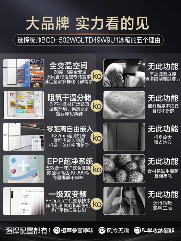 海尔十字双开门冰箱一级能效嵌入式超薄款BCD-502WGLTD49W9U1 新品零嵌入双循环502升