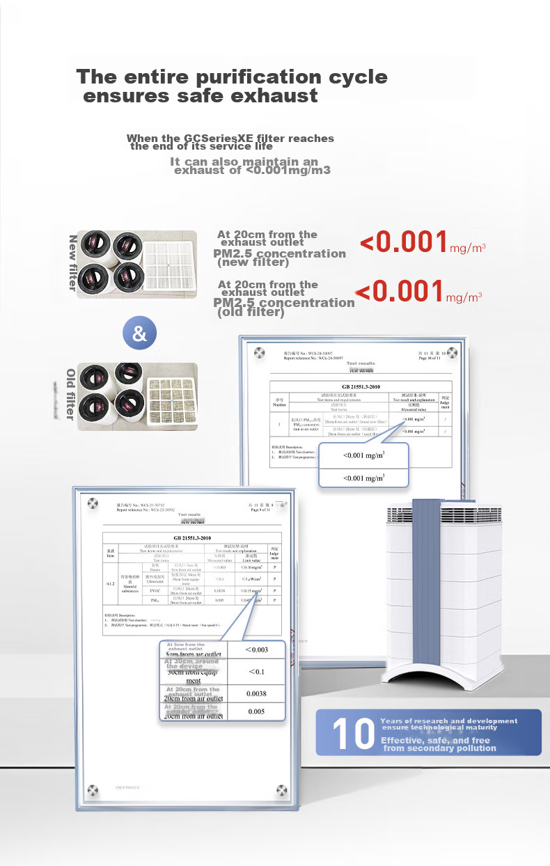 IQAir Air Purifier Long-Lasting Formaldehyde Removal, Bacteria And Virus Elimination for Renovation And New Home Construction, Swiss Original Import Intelligent GC Series XE 8