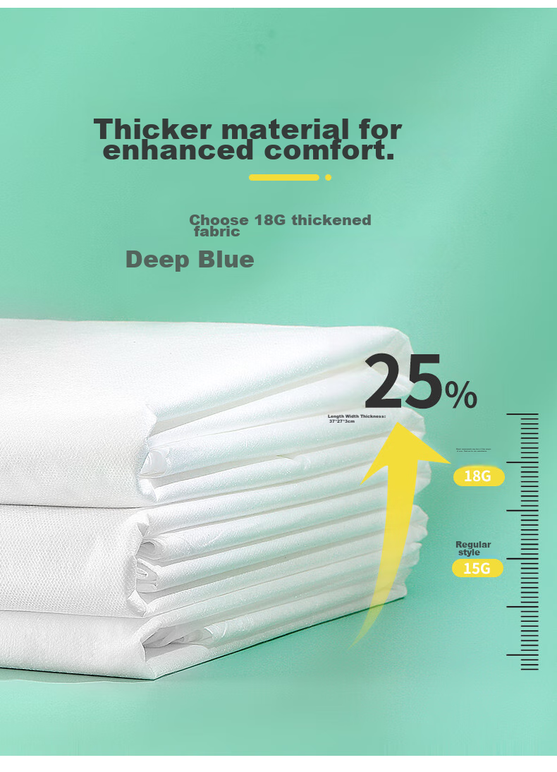 JOYTOUR Disposable Seat Covers, Non-Woven Fabric Airplane High-Speed Rail Train Car Seat Covers, Individually Packaged with Armrests 5