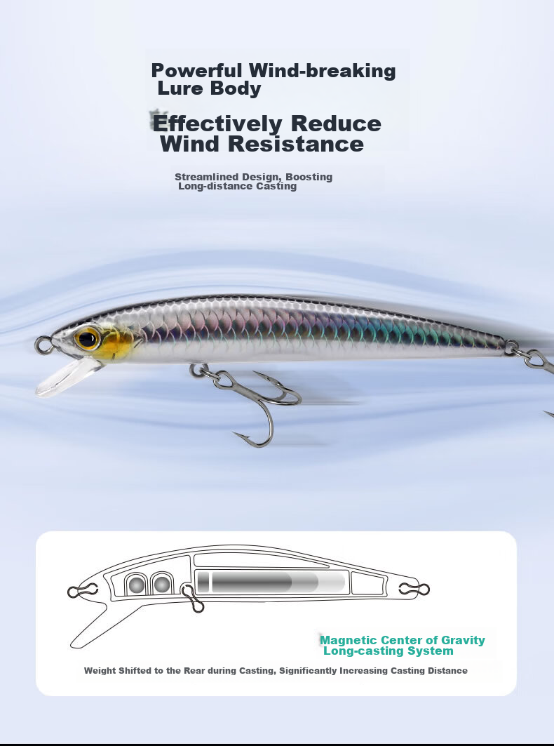Guowangliya, Suspended Shadow Hovering Minnow Long-Casting Lure, Topmouth Culter Bait, 6.5g-80mm, LN05 8