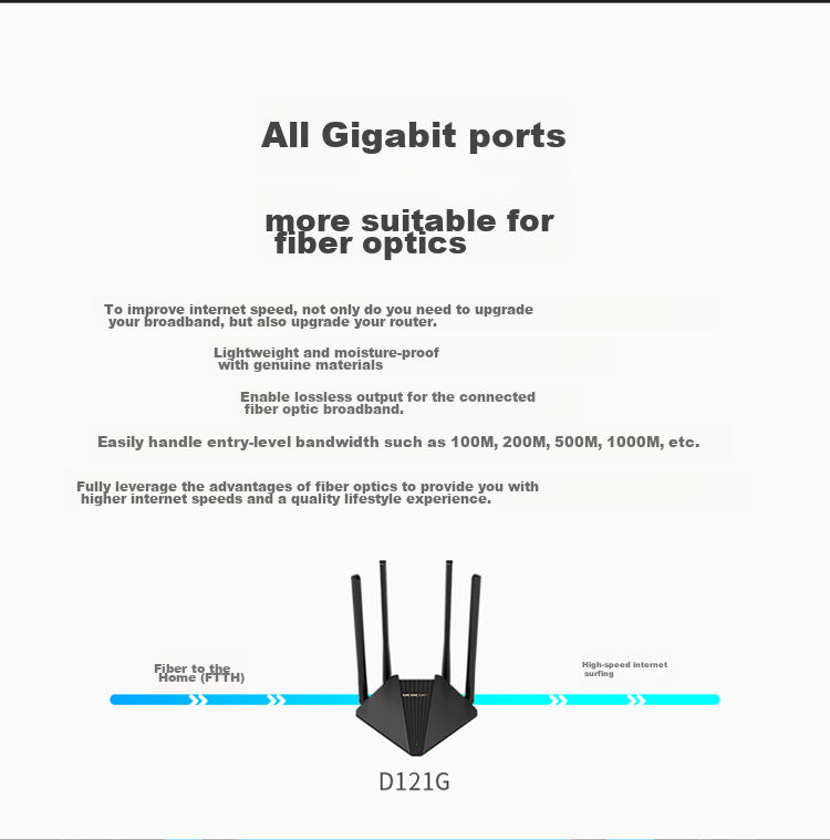 MERCURY D121G Router, 5G Dual-Band Wireless Full Gigabit Port, AC1200 Home Wall-Penetrating, Four-Antenna WiFi Signal Amplifier, High-Speed Fiber Gaming Router 3