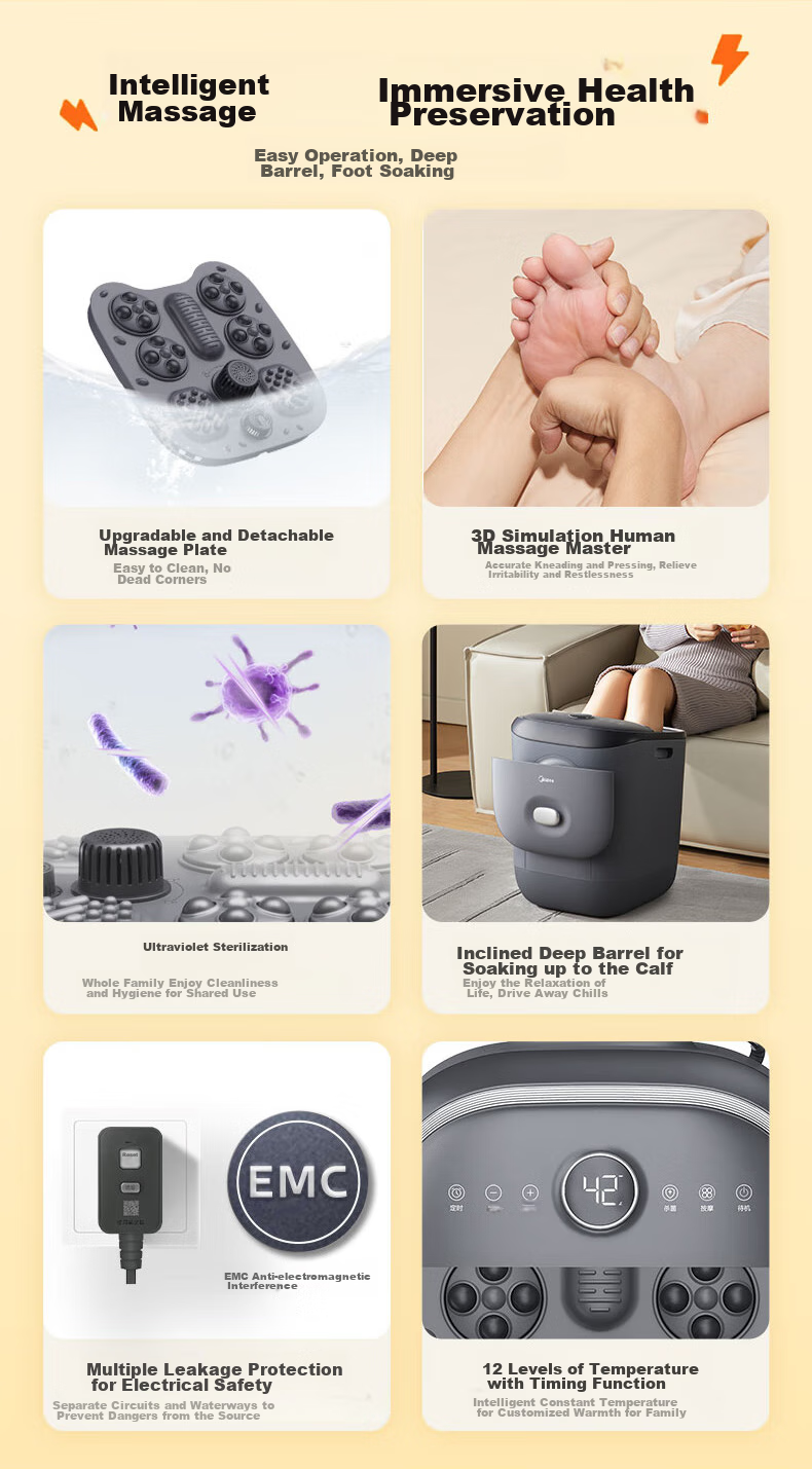 Midea Foldable Foot Soaking Bucket with Constant Temperature Heating, Warm Foot Bath, Massage, Portable Foot Warmer, Foot Washing Basin, Mid-Autumn Festival Gift, Birthday Present for Boyfriend Or Girlfriend ZS108 2