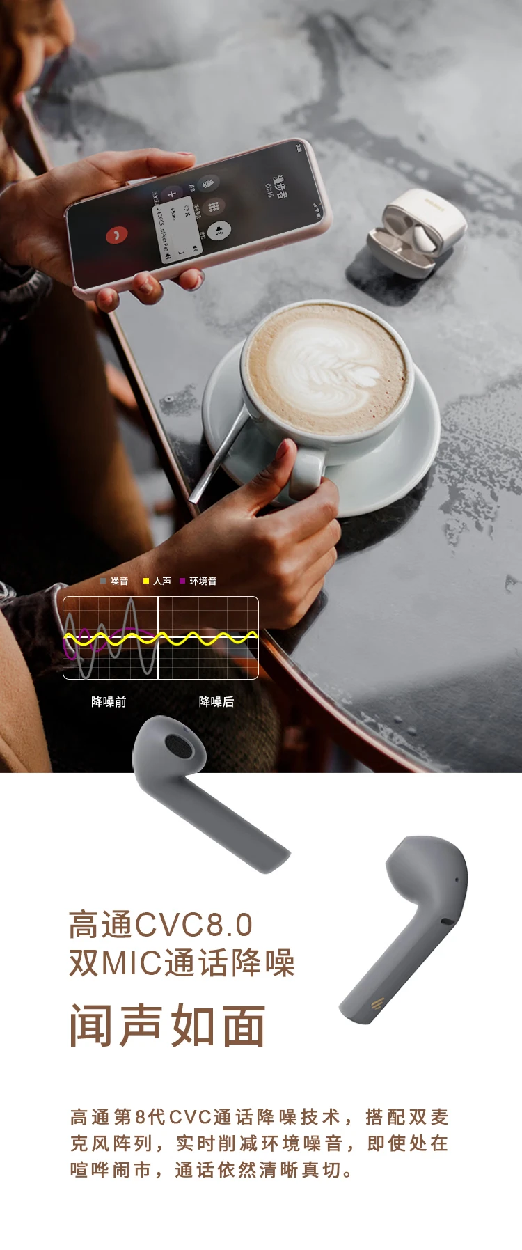 Edifier EDIFIER LolliPods Plus true wireless bluetooth headset semi-in-phone universal Apple Android mobile phone loli pods Valentine's Day gift cloud white Edifier EDIFIER LolliPods Plus true wireless bluetooth headset semi-in-phone universal Apple Android mobile phone loli pods Valentine's Day gift cloud white