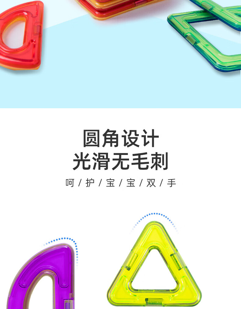 磁力片含配件=磁力片是什么意思