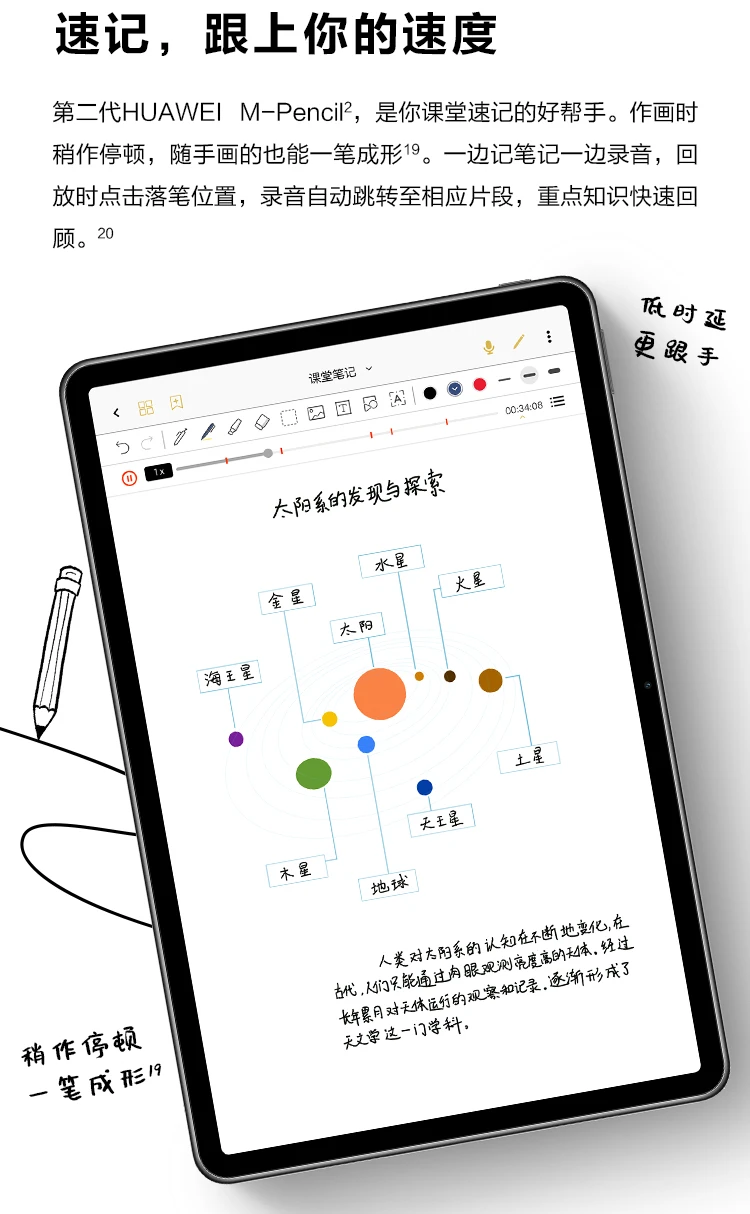 Huawei HUAWEI MatePad 11 120Hz high refresh full screen Hongmeng HarmonyOS audio-visual entertainment office learning tablet 8+128GB WIFI obsidian lime gray Huawei HUAWEI MatePad 11 120Hz high refresh full screen Hongmeng HarmonyOS audio-visual entertainment office learning tablet 8+128GB WIFI obsidian lime gray
