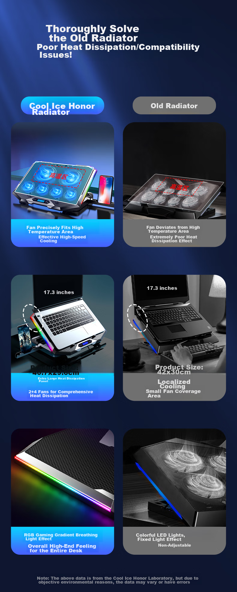 ICE COOREL K9 Laptop Cooling Pad, Laptop Stand, Gaming Laptop Alienware Adjustable Speed Fan Cooling Stand with RGB Lighting, Height-Increasing Desk, Mechanical Revolution Lenovo Huawei 5