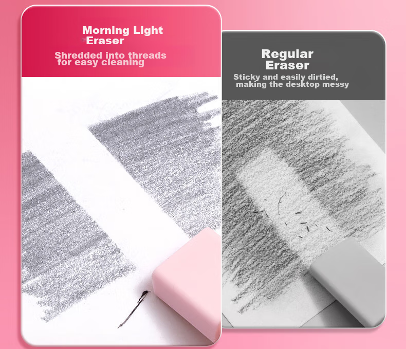 M&G Stationery Unicorn Push-Pull Eraser 1 Piece + 2 Refills, Sketch Art Drawing Eraser for Kindergarten Elementary School Children Exam Use 7