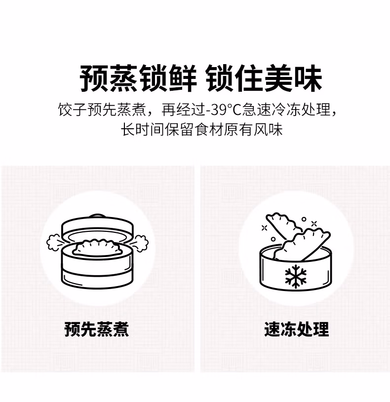 bibigo 必品阁 王水饺 1.2kg*5件 图3