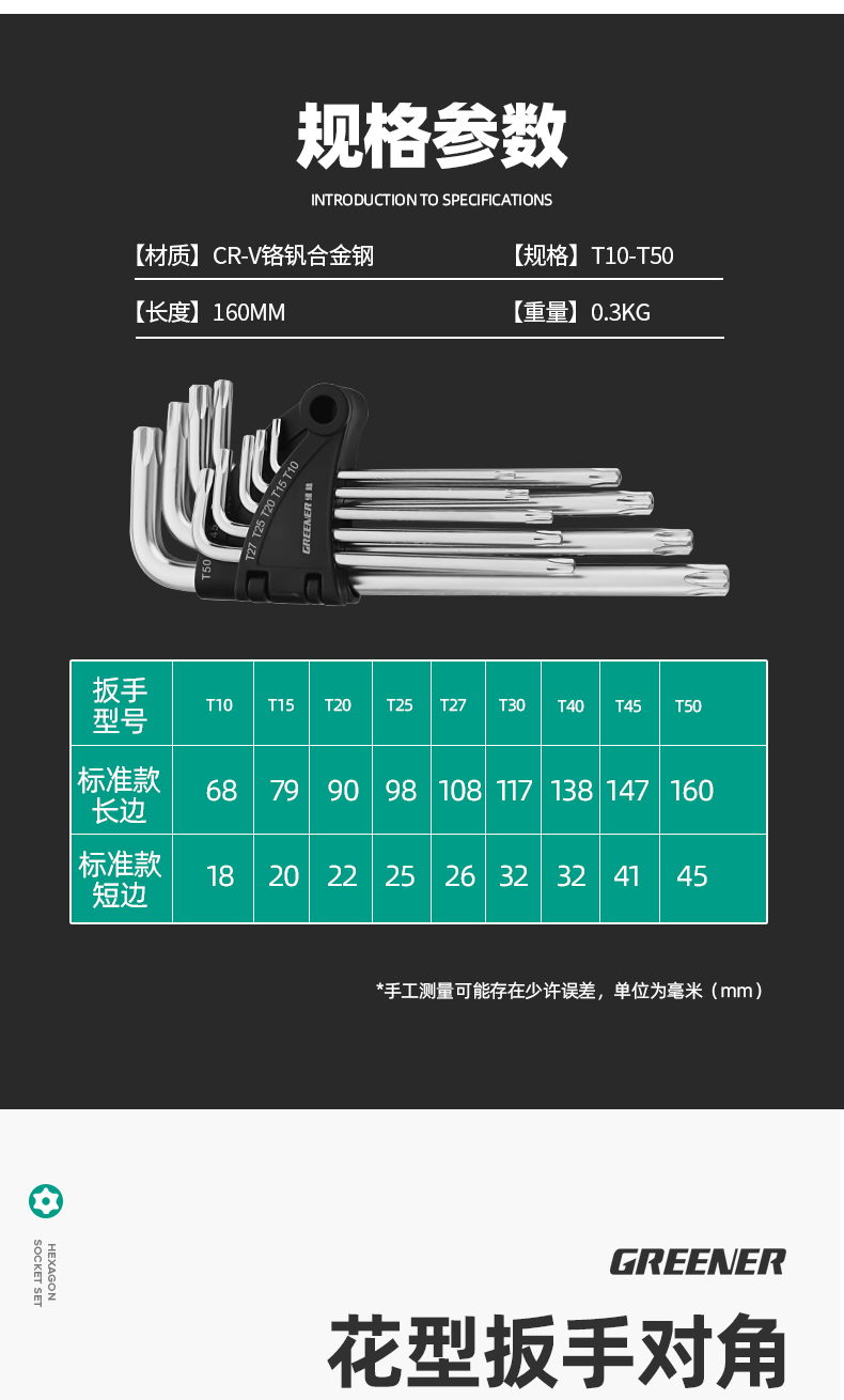 GREENER Household Plum Blossom Hex Key Wrench Set, Cross Hex Screwdriver Plum Blossom Hex Key Extended 9-Piece Set 5