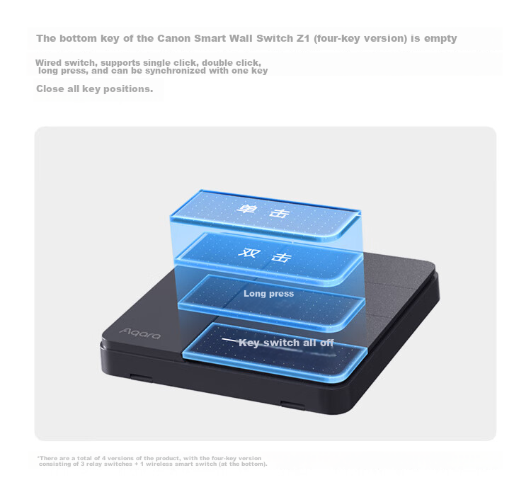 Aqara Smart Wall Switch Card, Single Button, Single Zero Fire Universal, Connected to Mijia APP/iPhone HomeKit 10