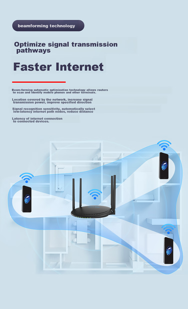 Wavlink Full Gigabit Wireless WiFi Router, AC1200M Dual-Band 5G High-Speed Wall-Penetrating Home Router, Full Gigabit Wired Port WiFi Gaming Router D2G 12