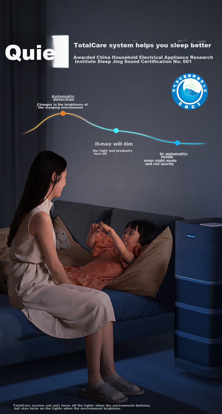 Honeywell Air Purifier Removes Pollen, Formaldehyde, Bacteria, Flu And Viruses. Health Commission Registered Disinfection Machine HMAX Space Capsule Whole House Rapid Purification Home Appliance KJ1000F-P22B 9