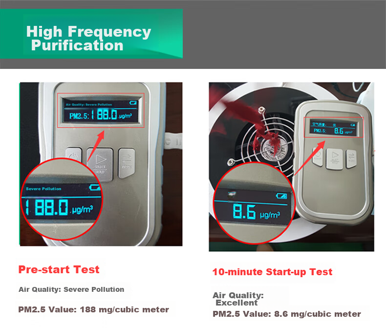 Green Dust Compatible Xiaomi Mijia Smart Air Purifier Car Air Purifier Formaldehyde Removal Odor Removal Activated Carbon Filter Cartridge 8