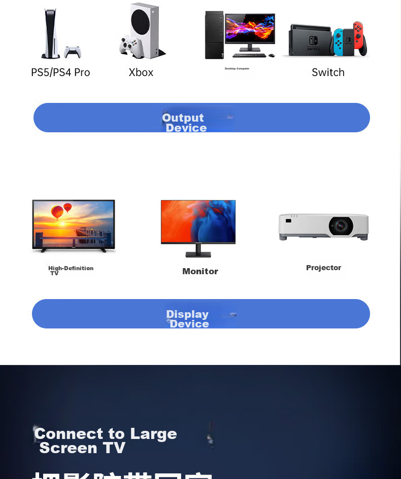 GIEC HDMI Cable Version 2.1, 8K60Hz 4K120Hz Digital High-Definition Cable Compatible with HDMI2.0, Video Connection Cable for Laptop Set-Top Box to TV Projector, 0.5 Meters 19