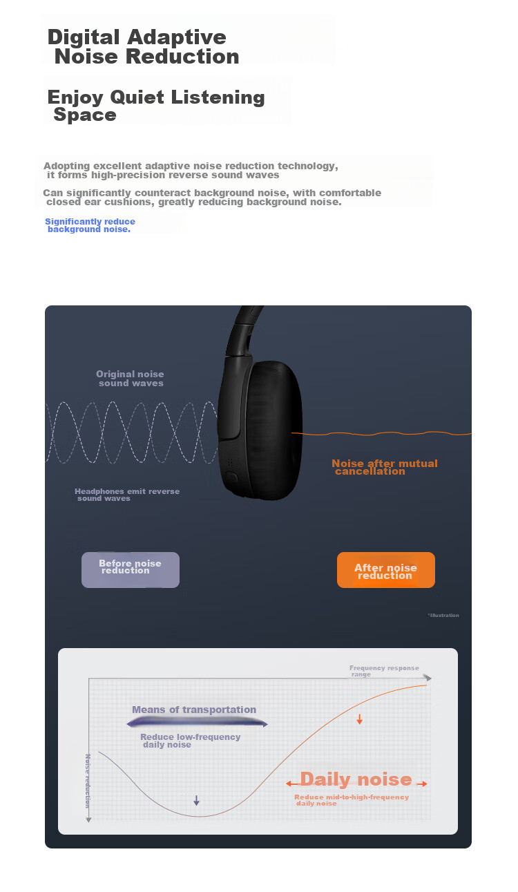 JBL TUNE 670NC Over-Ear Bluetooth Headphones, Active Noise Cancellation Wireless Music Earphones, Compatible with Huawei, Apple, Xiaomi, Birthday Gift, Deep Sea Blue 3