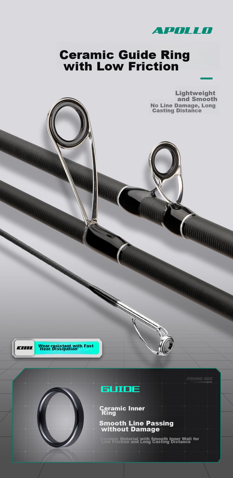Kemailei Carbon Fiber Lure Rod Set, 2.4 Meters, Right-Handed Baitcasting Reel, M/MH Dual Rod Tip, Gun Handle Fishing Rod, Sea Fishing Rod 6