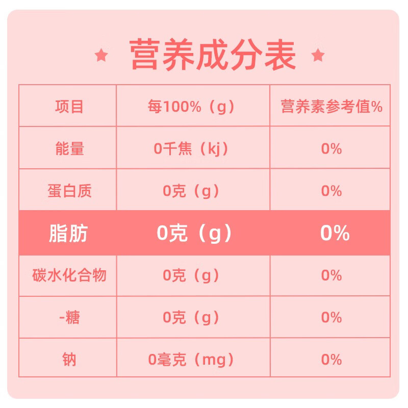 舒可曼零卡糖浆800g【0卡糖0脂】代糖无糖赤藓糖醇咖啡水果柠檬茶奶茶