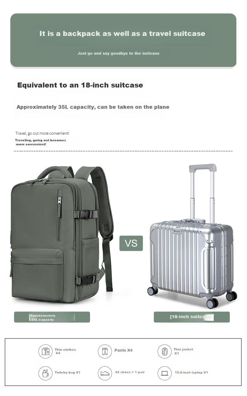 Landcase Backpack, Travel Bag for Women, Large Capacity, Shoulder Bag, Business Trip Bag, Laptop Bag for Men, 5162 Dark Green, Large Size 3