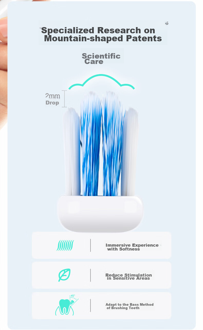Beiyisheng DR.BEI Toothbrush, Soft Bristles, Ultra-Fine Soft Bristles for Gum Protection, Travel Pack, Small Brush Head, Single Pack, Random Color 7