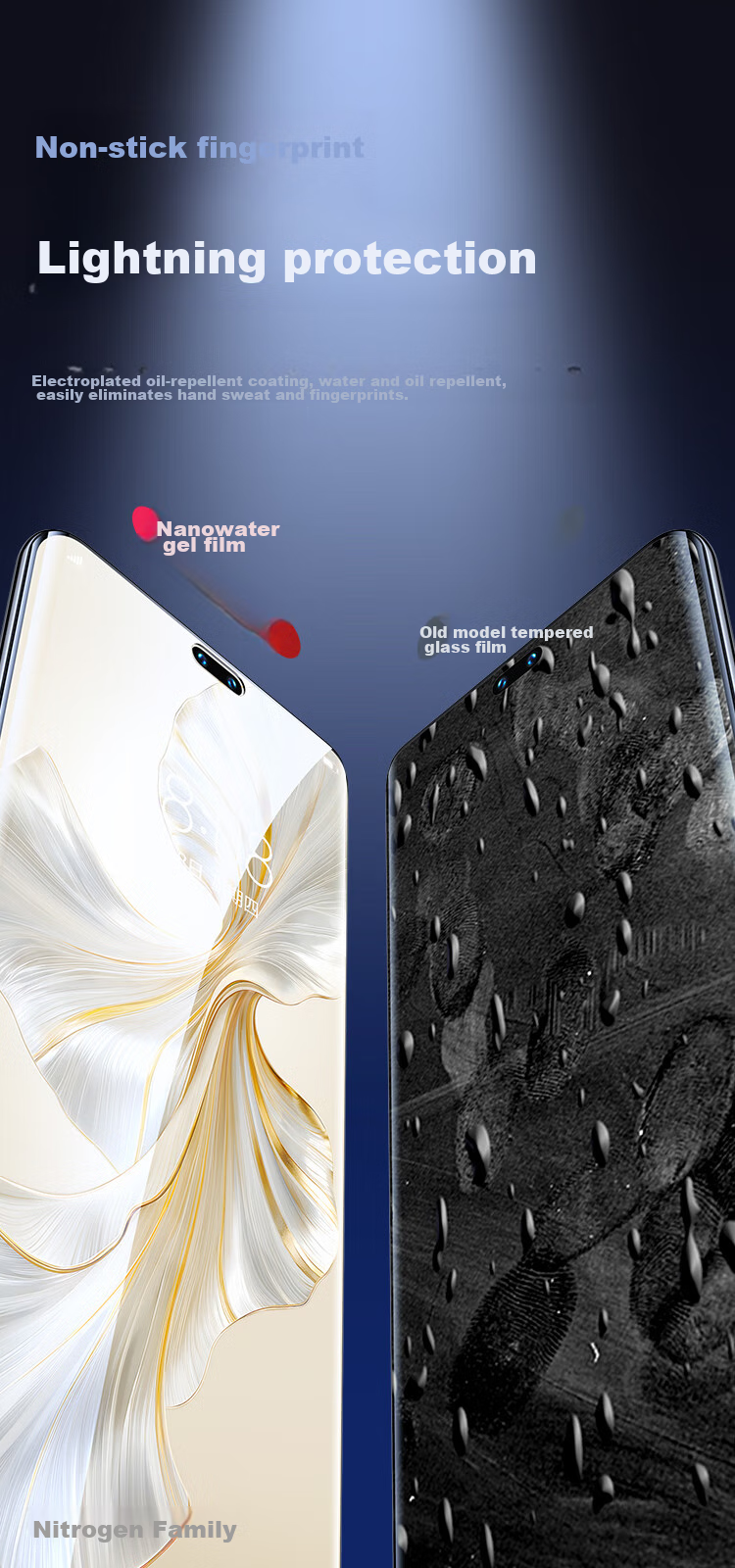 BIAZE [Ultra-Fast Repair 2 Pieces] Hydrogel Soft Film for Honor 200Pro/100Pro, 90pro/80pro Phone Screen Protector, High Definition Non-Tempered Anti-Fingerprint Protective Film JM141 10
