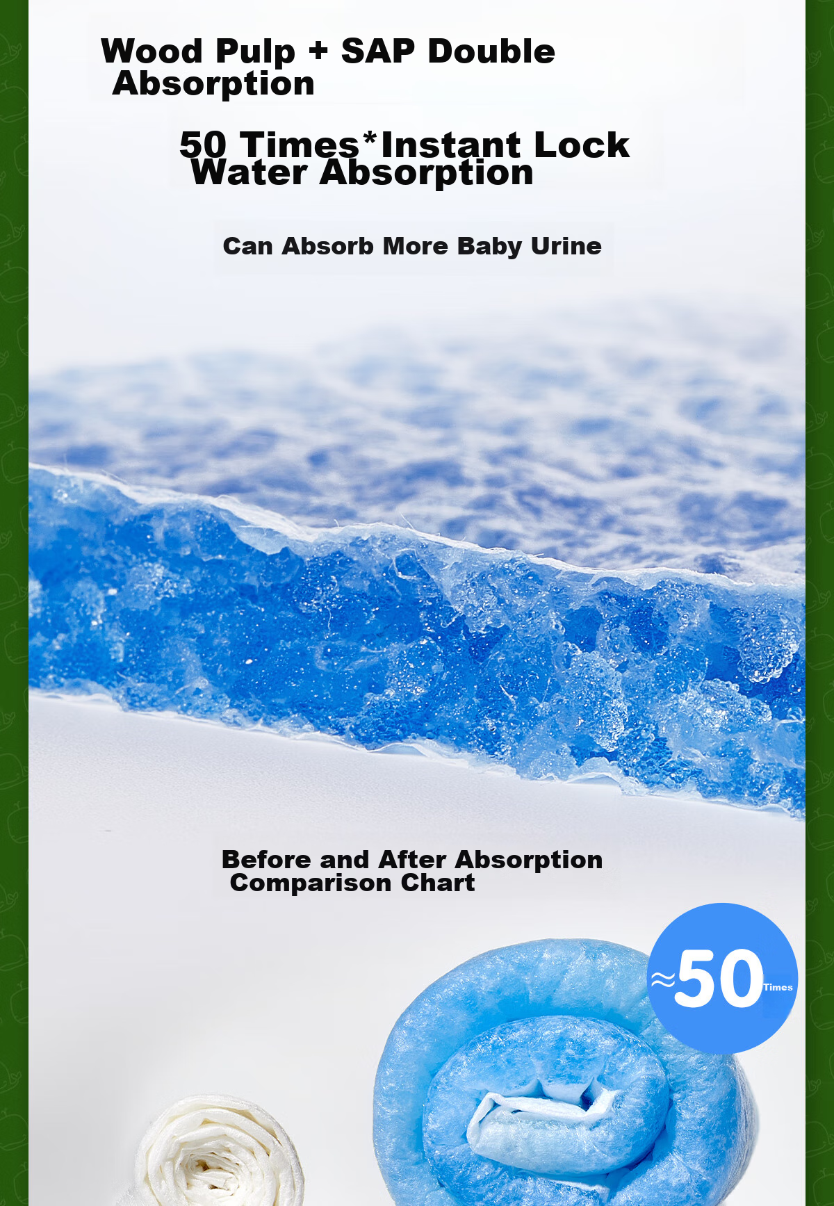 Ankexin Disposable Baby Changing Pads, 100 Pieces, Newborn Care Mats, Baby Bed Sheets, Urine And Dirt Barrier, Small Size 25*35cm 6