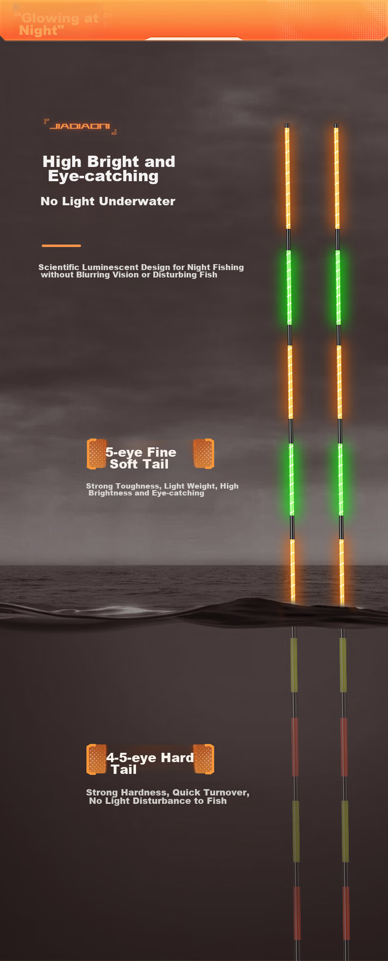 JIADIAONI Crucian Carp Float, Ultra-Thin Tail, Luminous at Night, Color-Changing, Eye-Catching, Highly Sensitive Electronic Float, Day And Night Dual-Use Buoy 7