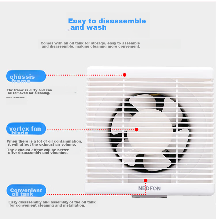 Nedfon APB15-3 Exhaust Fan, Kitchen And Bathroom Window-Mounted Wall-Mounted Ventilation Fan, Range Hood, Extractor Fan with Square Opening 10