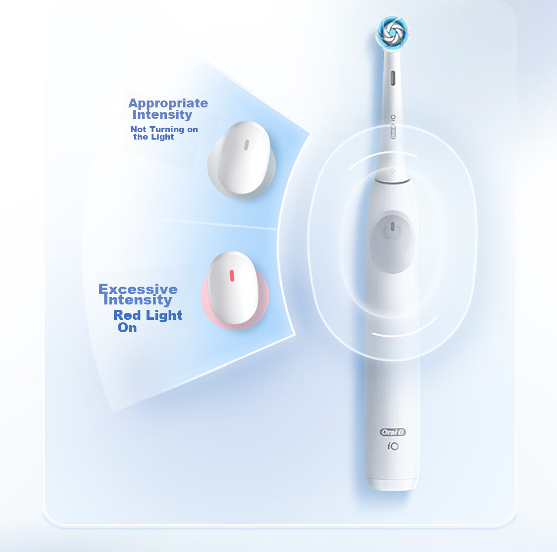 Oral-B German Imported Electric Toothbrush for Adults, IO2 Series Gentle Wave Dual Cleaning Brush, Elegant White Brush Head *1, Birthday Gift, Men's Gift, Wedding Gift 7
