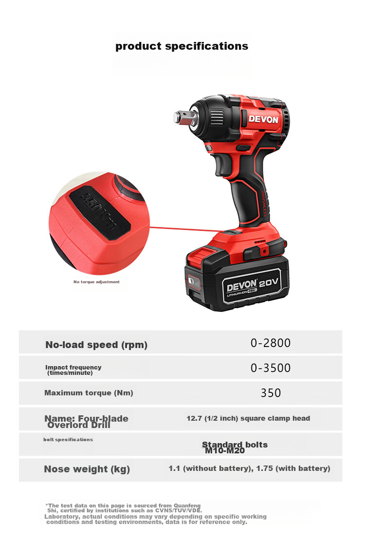 Devon 20V Brushless Impact Wrench, High Torque Industrial-Grade Lithium Battery Wrench Pneumatic Gun, 5733 Dual Battery 5.0 Fast Charging 13