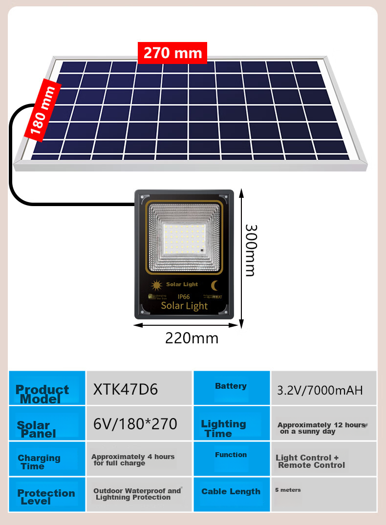 Shufujia Solar Outdoor Lighting Garden Lamp Rural Home Yard Entrance High Power High Brightness Waterproof Street Light 29