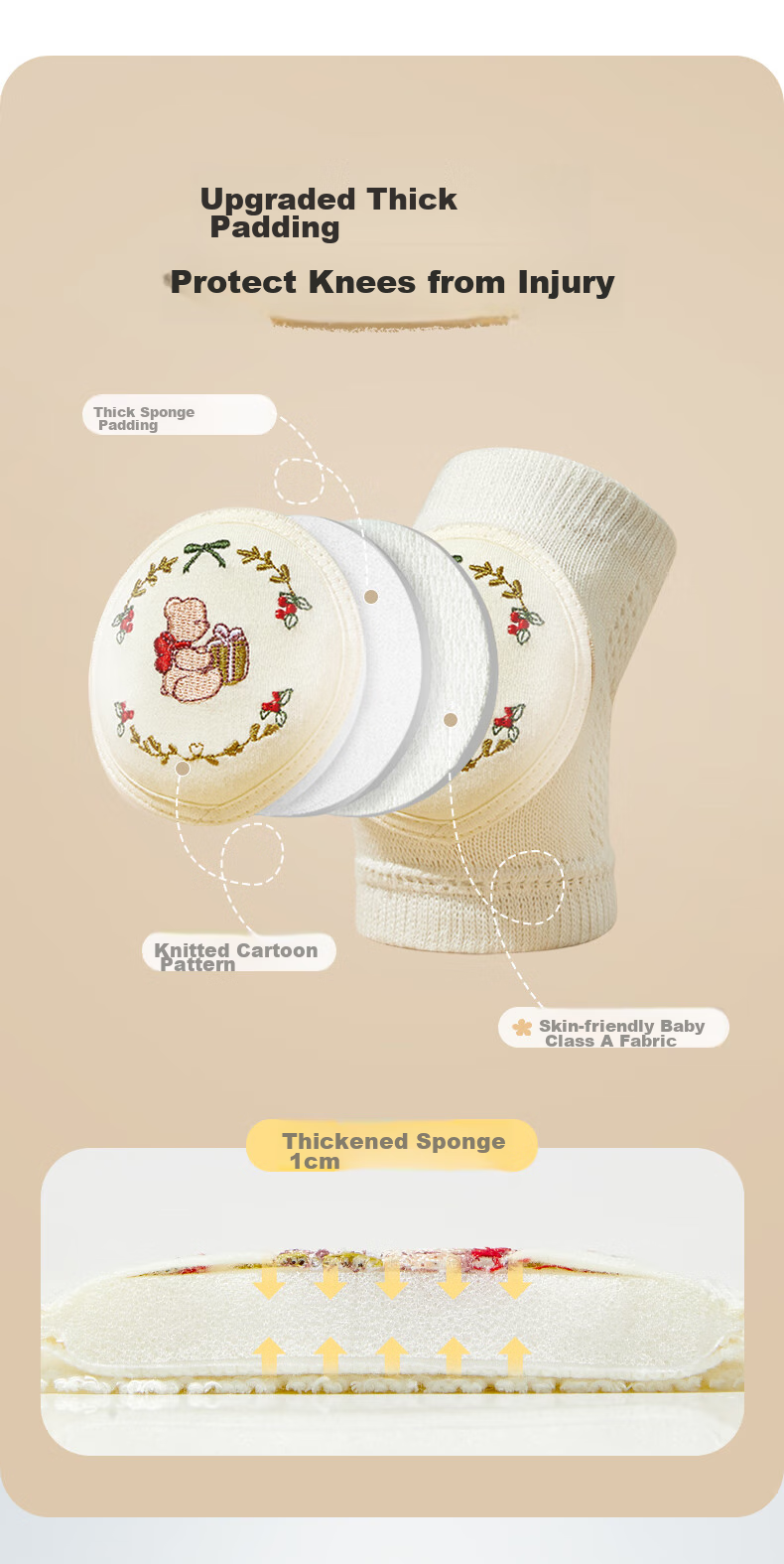 AIBEDILA Baby Knee Pads, Crawling Protection for Infants And Toddlers, Anti-Fall And Anti-Chafing Knee And Elbow Guards with Embroidery, Breathable Style 3