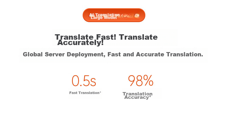Ithink Translator, Multi-Language 4G Translator, Real-Time Translation with Photo And Audio Capture, Offline Voice Translation, Portable for Business And Travel, Real-Time Speaking Translation Pe 3