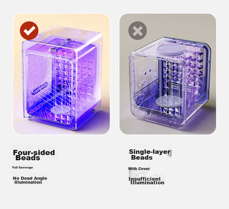 Boboduck Baby Bottle Sterilizer Cabinet UV Sterilization and Drying All-in-One Stainless Steel 24 LED Beads 6602PRO 12