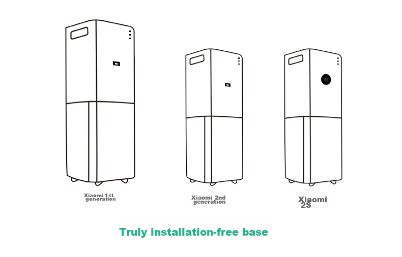 Lvchen Compatible Air Purifier Filter for Xiaomi Mijia (MI) Air Purifiers, First And Second Generation, Third Generation, 2S/pro Purifier Filter Mesh, Removes Formaldehyde, Particles PM2.5, Odors And Smoke, M2 3