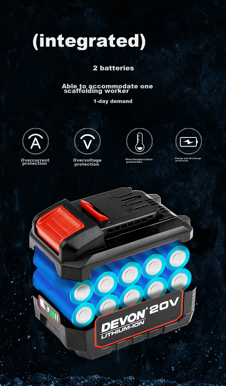 Devon 20V Brushless Impact Wrench, High Torque Industrial-Grade Lithium Battery Wrench Pneumatic Gun, 5733 Dual Battery 5.0 Fast Charging 9