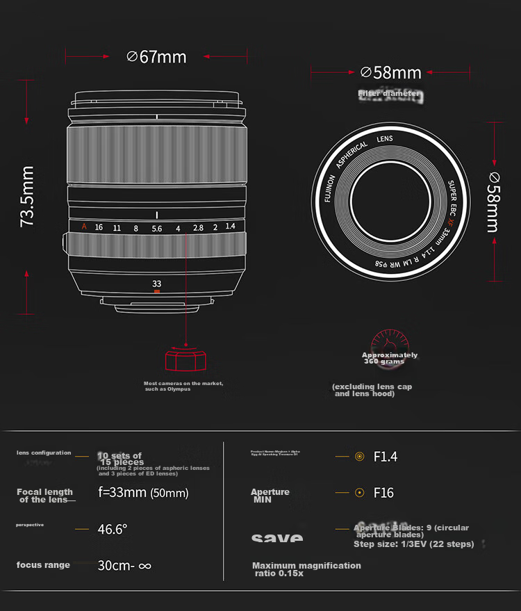 FUJIFILM XF33mmF1.4 R LM WR All-Weather Design (Street Photography/Portraits/Landscapes) 2