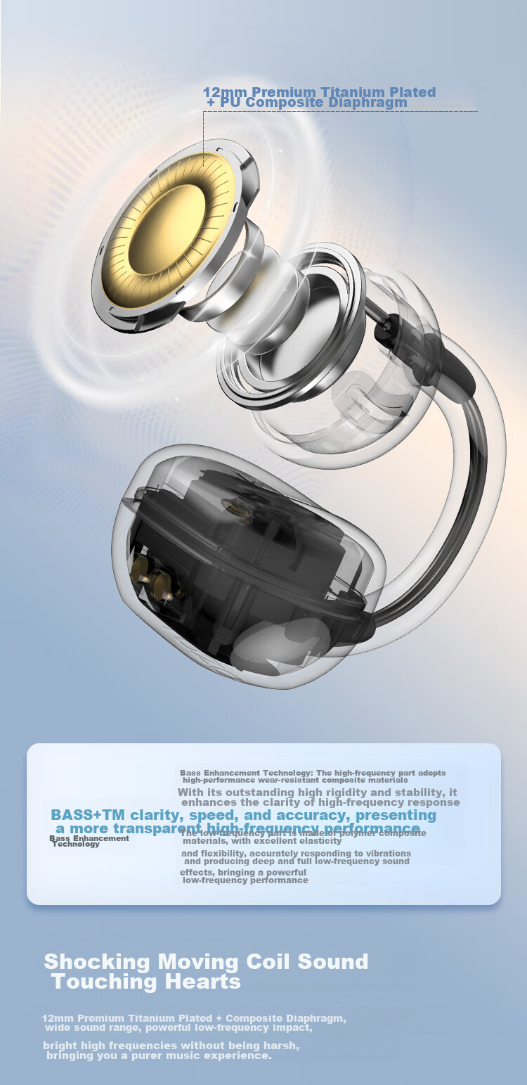 TOZO Open-Ear Headphones, Wireless Bluetooth Earphones for Running And Sports, AI Smart Translation, New Model Open Ear Ring Compatible with Apple, Huawei, Xiaomi 5