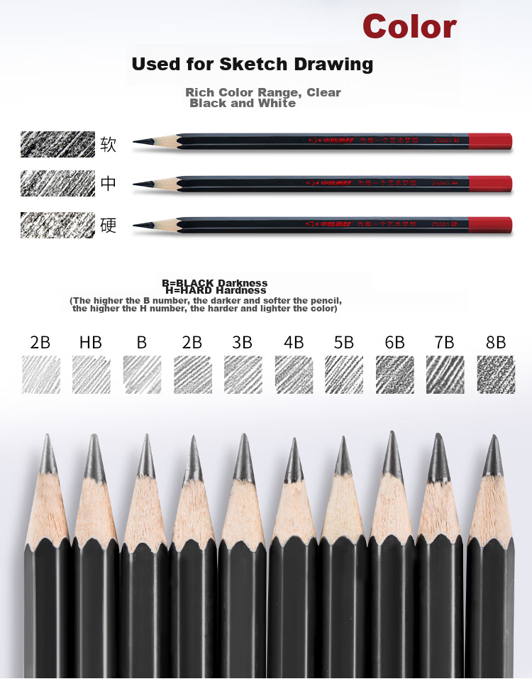 Transon White 3-Pack Paper Eraser Pencil, Xuan Paper Sketching Paper Eraser Pencil Correction Pencil Smudge Pencil for Art Sketching And Exam Preparatio 5