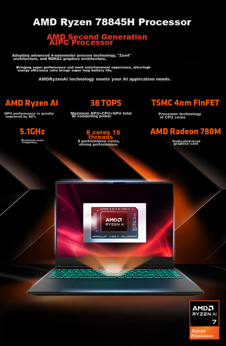 MECHREVO JiaoLong 16Pro 2026 16-inch Gaming Laptop (R9-8945HX, 32GB RAM, 1TB SSD, RTX 5070Ti, 300Hz, Gray) 3