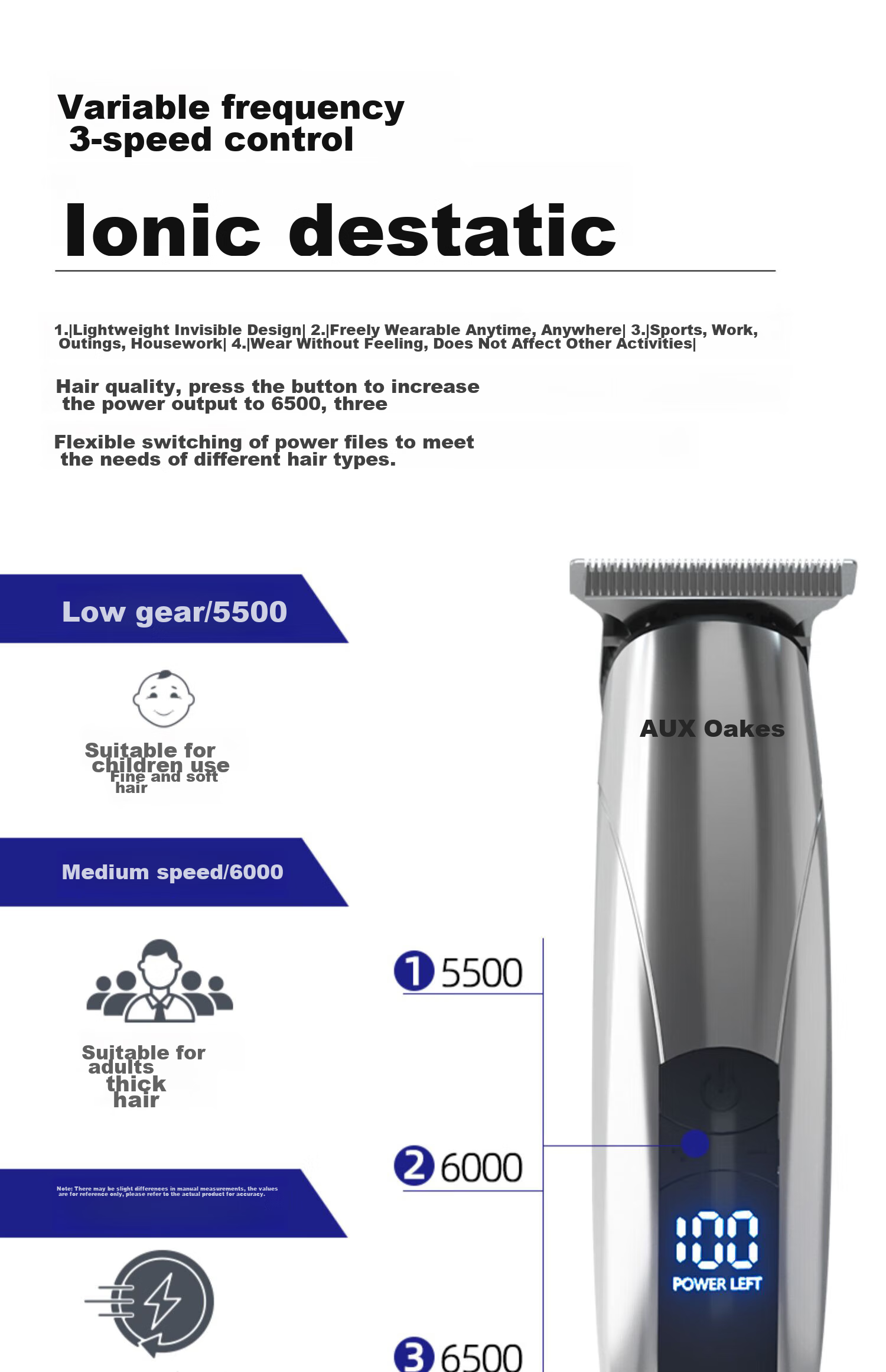 AUX Hair Clipper, Trimmer for Home Use, Electric Shaver, Hair Cutting Tool, Adult And Child Self-Haircutting Device, Hairdressing Equipment 8