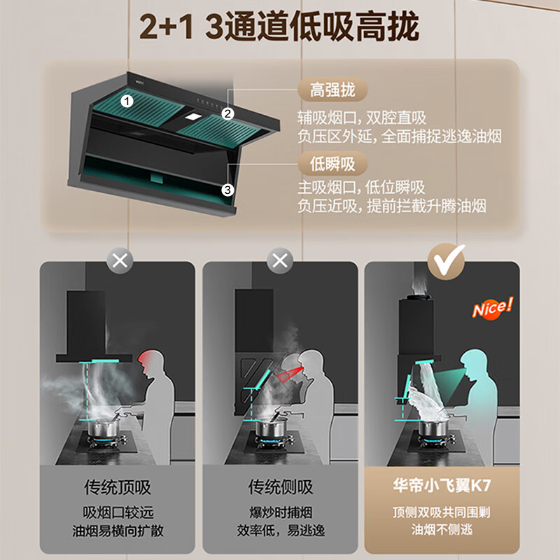 华帝（VATTI）官方【小飞翼】顶侧三吸油烟机K7 24风量大吸力顶侧双吸降噪变频抽油烟机7字型家用一级能效i11237 【上市】小飞翼三吸净烟机